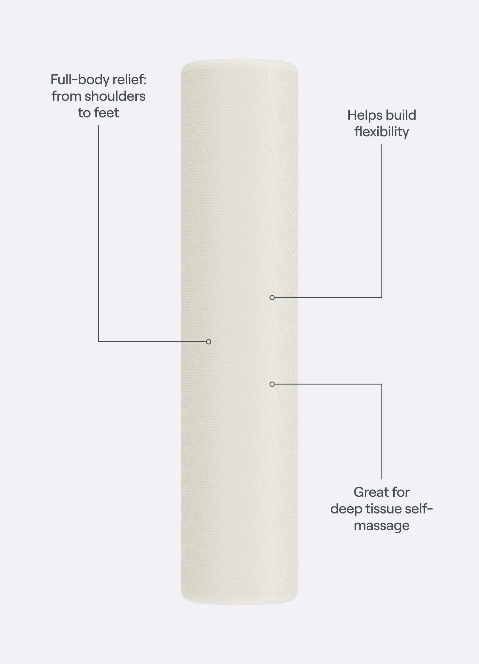 Recovery Foam Roller - Image 2