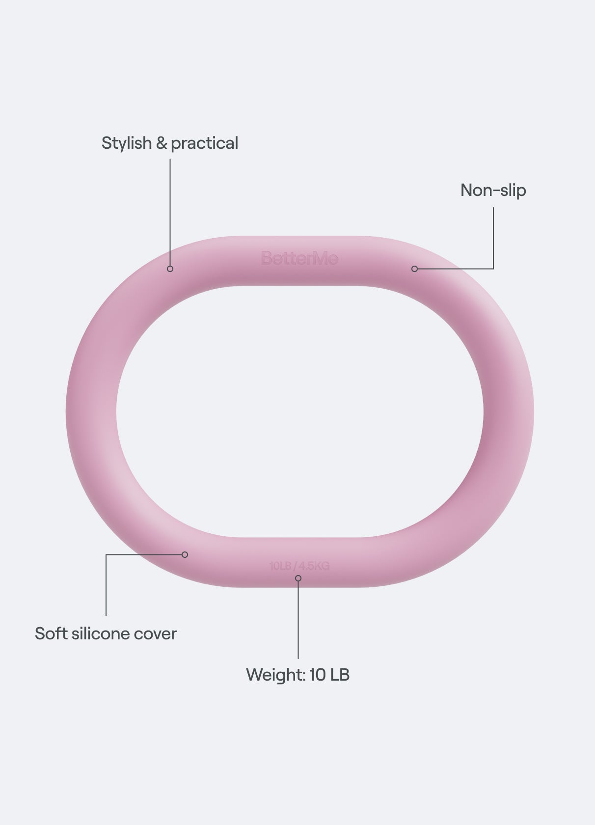 Sculpt Weight Loop - Image 8