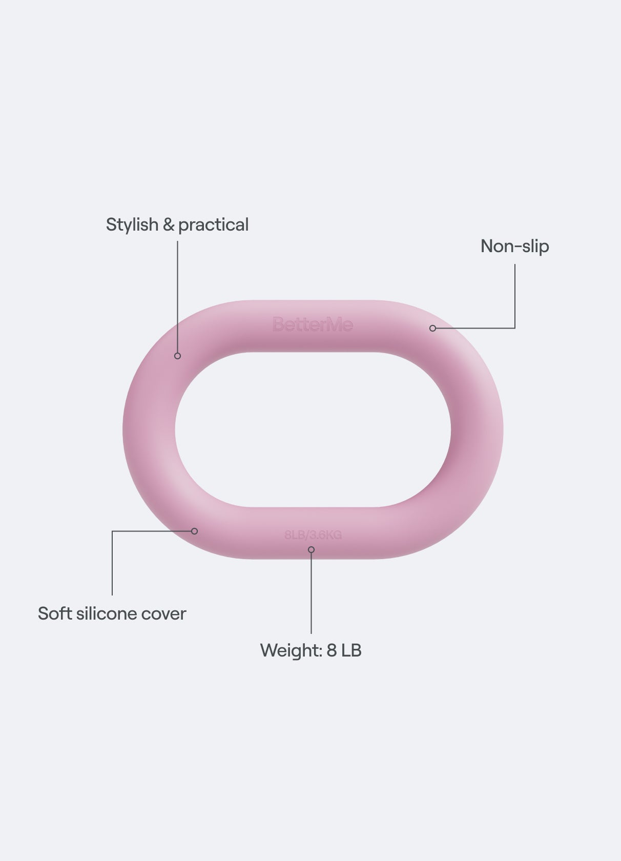 Sculpt Weight Loop - Image 4