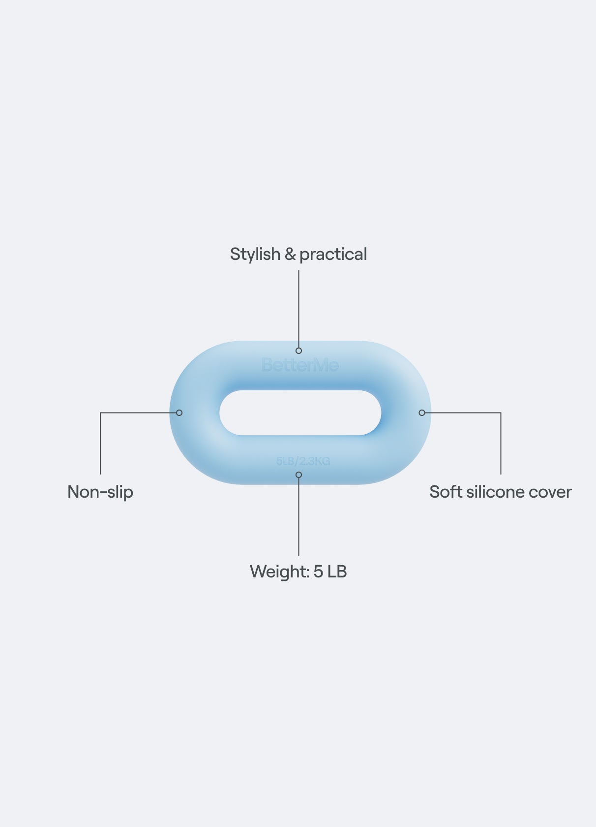 Sculpt Weight Loop - Image 2