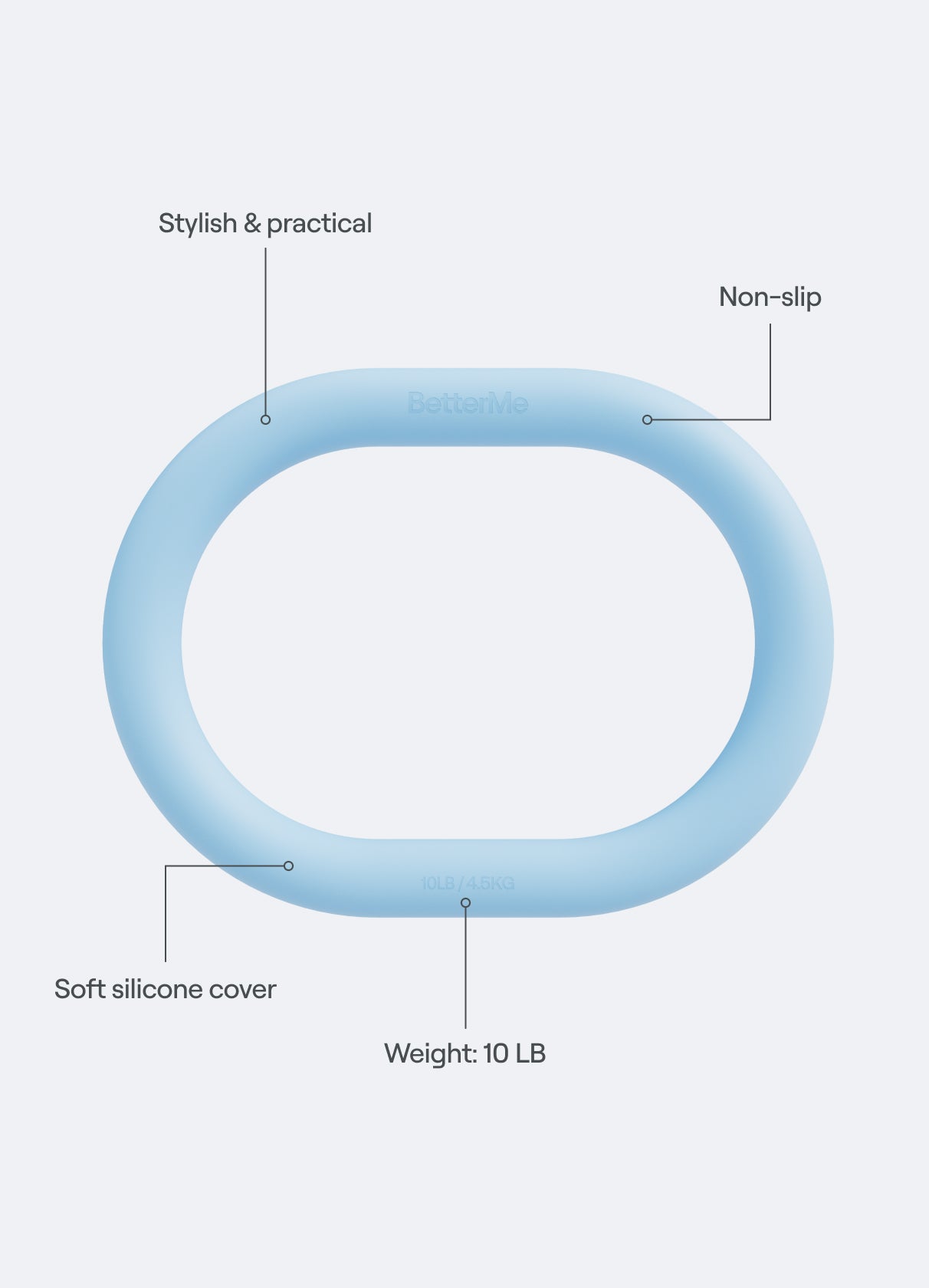 Sculpt Weight Loop - Image 8