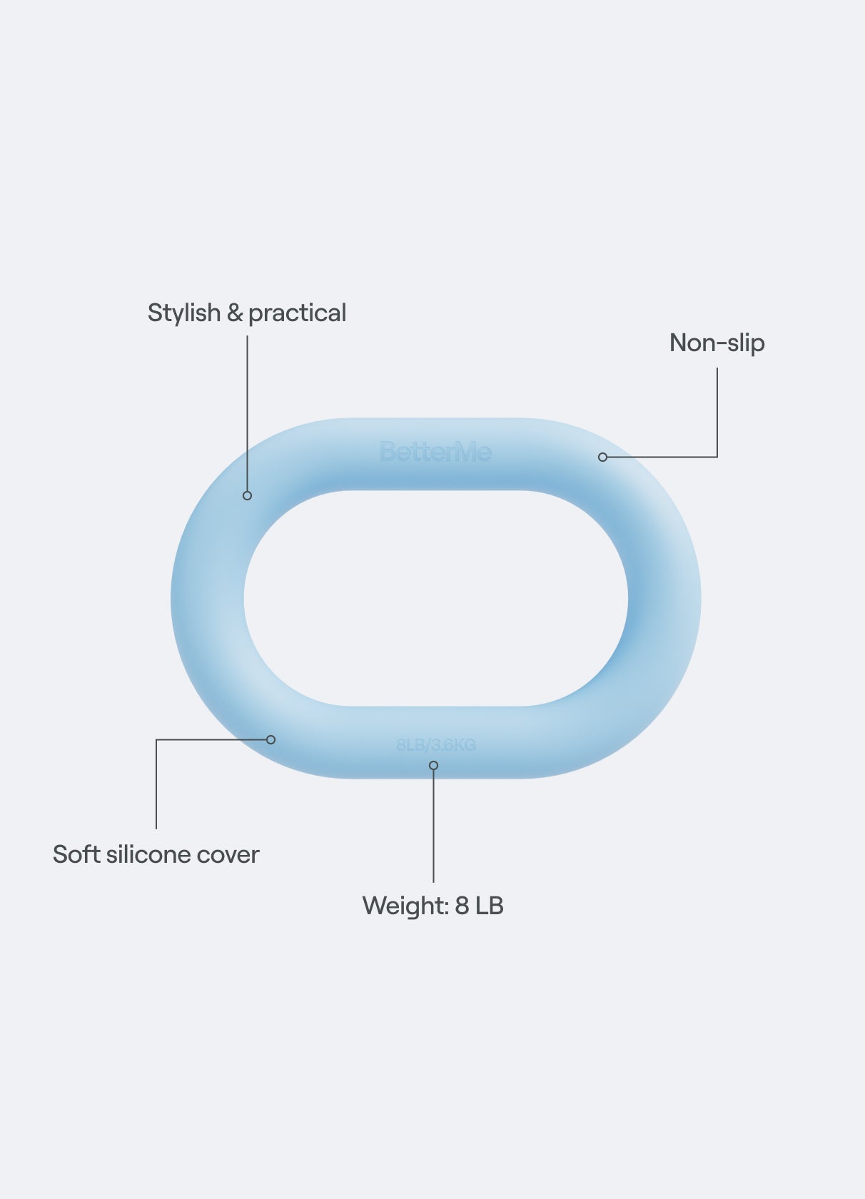 Sculpt Weight Loop - Image 4