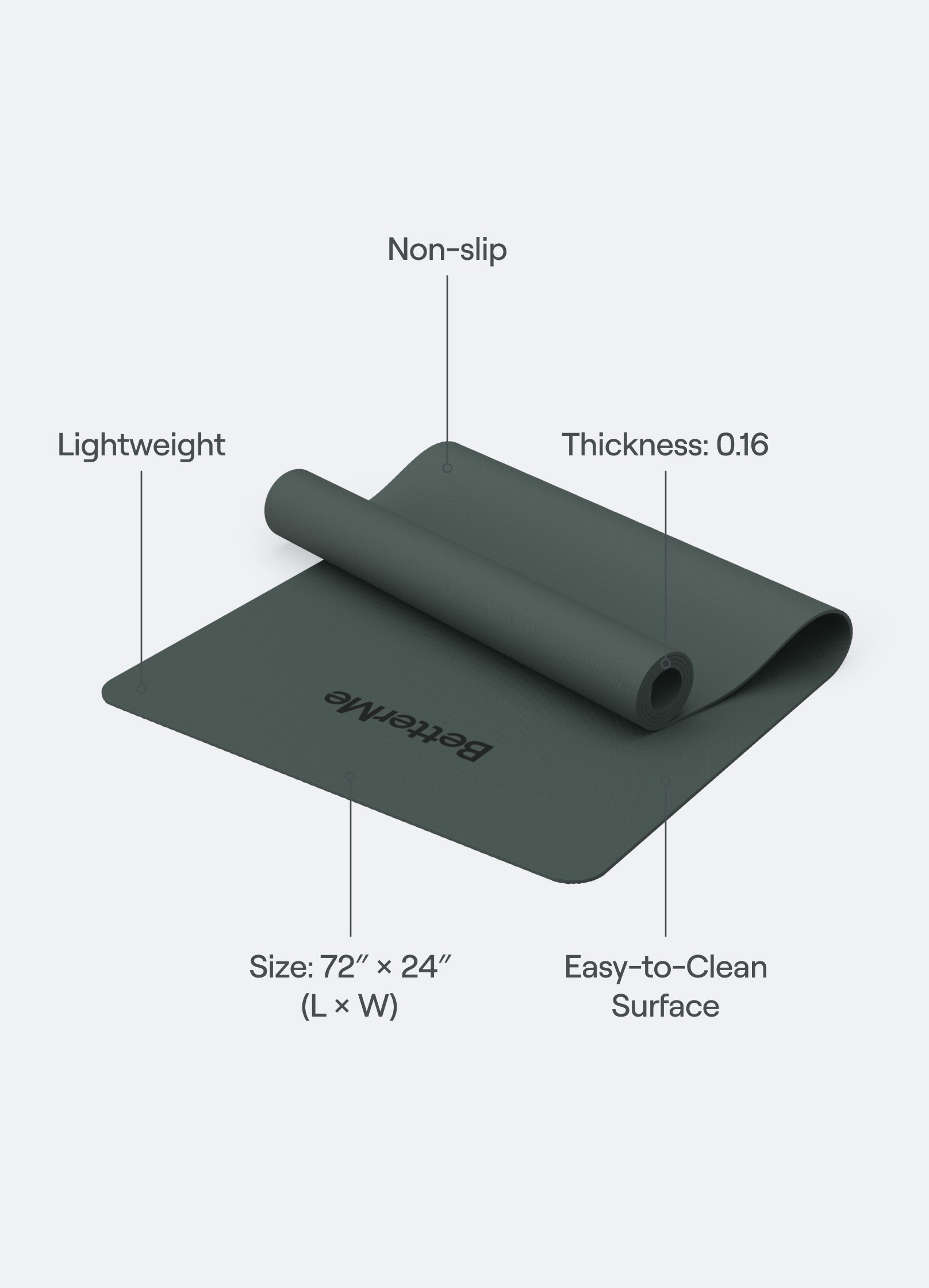 Everyday Exercise Mat - Image 2